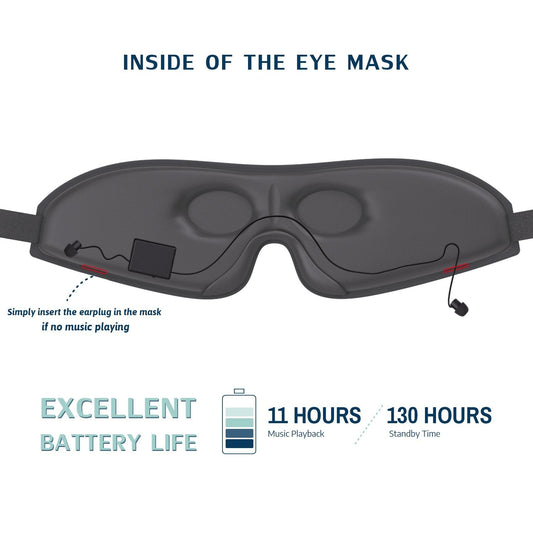 Shyftro Sleep Headphones