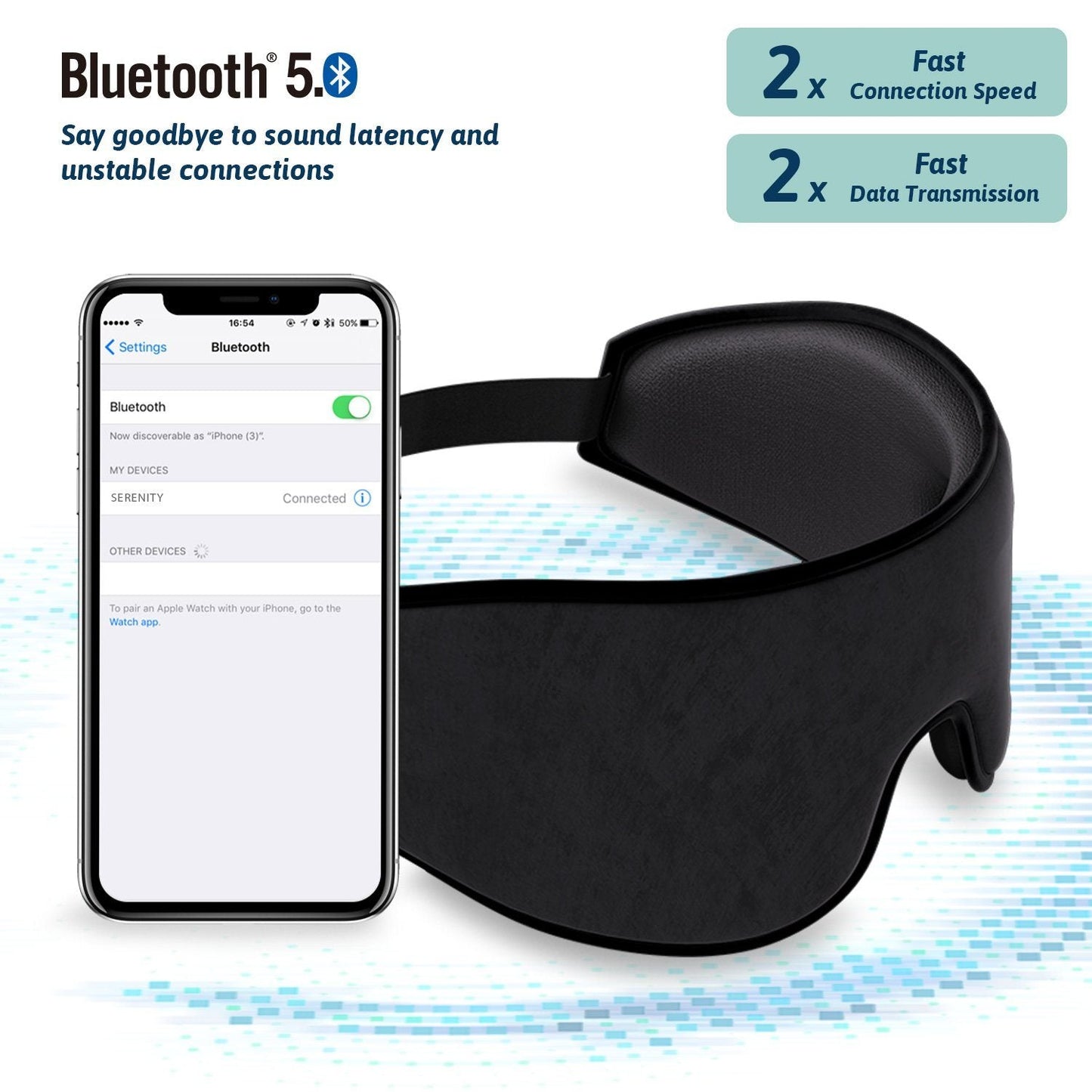 Shyftro Sleep Headphones