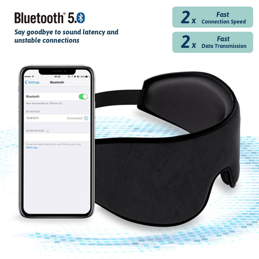 Shyftro Sleep Headphones