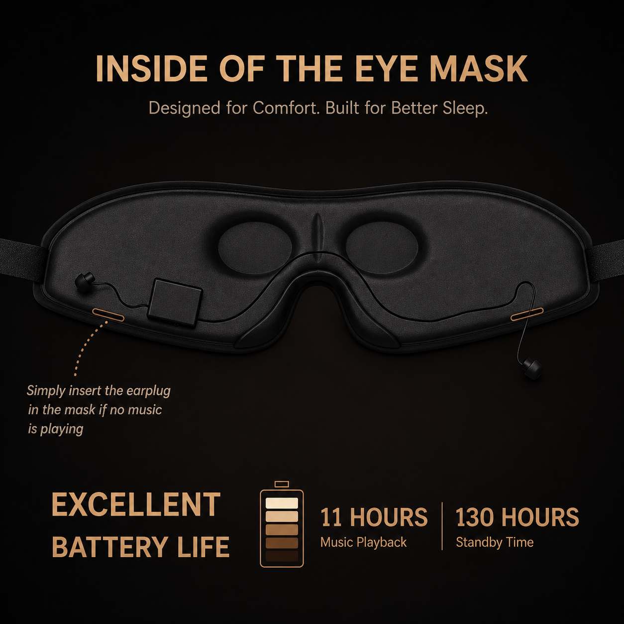 Shyftro DeepRest™ Sleep Mask (Bluetooth Audio)